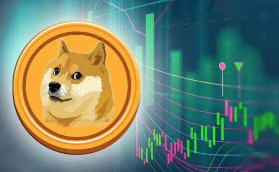柴犬币2022年价格行情走势！柴犬币2022年最新价格！1