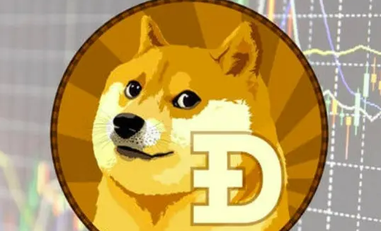 DOGE狗狗币今日最新价格详情！DOGE狗狗币未来5年估值分析！4