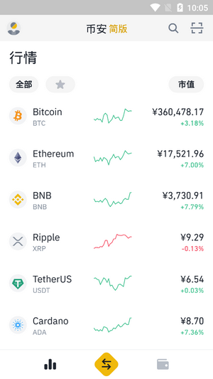 bnb交易所官网版
