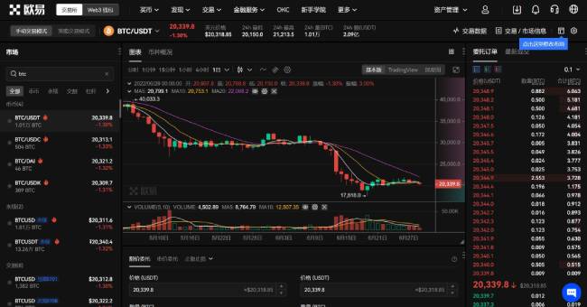 一枚比特币等于多少人民币？2022比特币最新价格详情！1