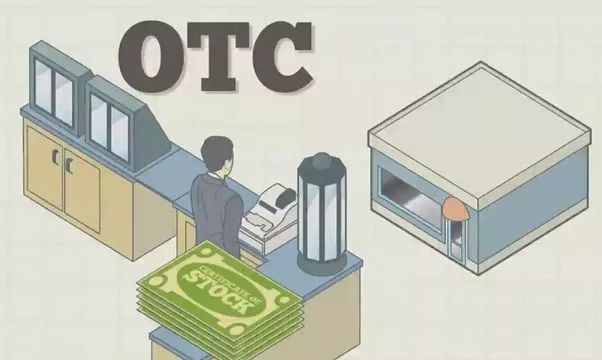 用otc赚差价会被抓吗？抹茶OTC交易软件最新下载