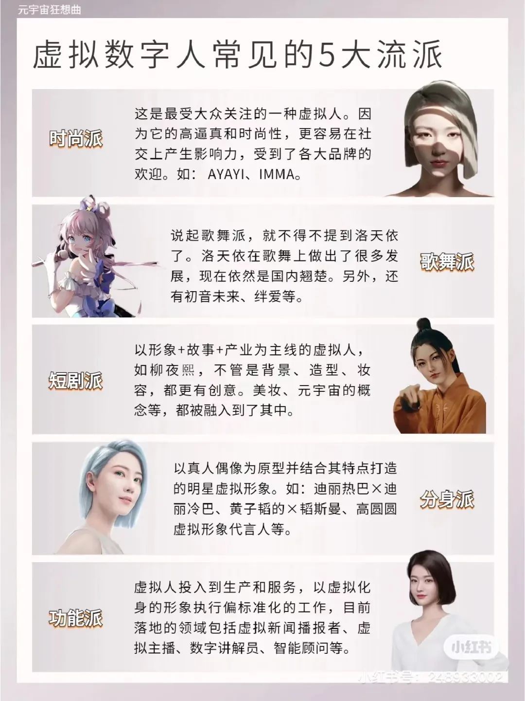 数字人开启主流新时代，进入爆发增长期4