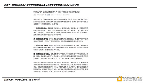 2022年的数字藏品：从长坡厚雪到无人问津8