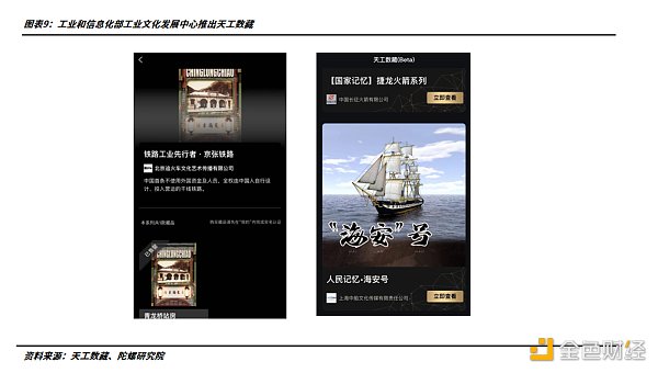 2022年的数字藏品：从长坡厚雪到无人问津10