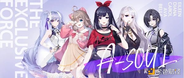 2022元宇宙十大商业魔咒第10名2