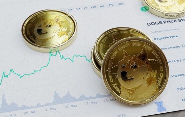 火币现在怎么买币 - 火币怎么买币种btc