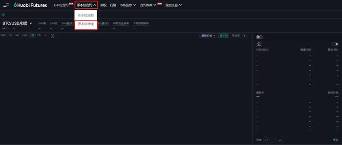 币圈开仓是什么意思?币圈合约操作入门教程2