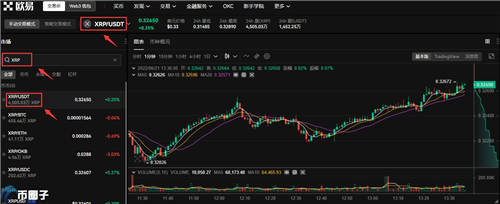 mxcx瑞波币怎么购买注册(瑞波币前景如何)3