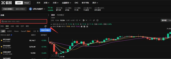 怎么购买莱特币?抹茶mxcx交易所购买莱特币新手教程3