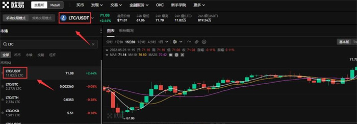 怎么购买莱特币?抹茶mxcx交易所购买莱特币新手教程4