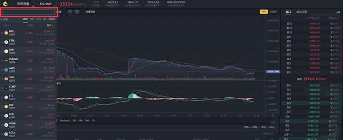 链克币怎么购买交易?LTK/链克币购买交易教程2