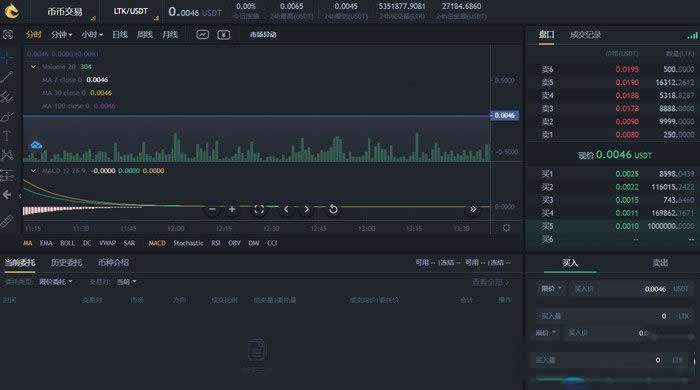 链克币怎么购买交易?LTK/链克币购买交易教程4