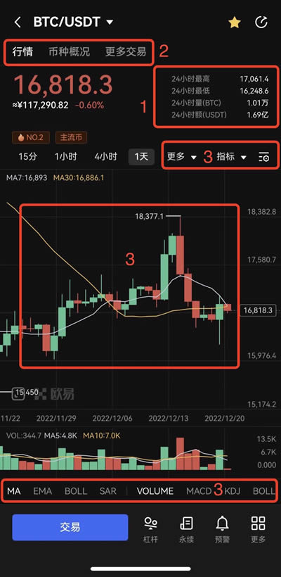 抹茶新用户下载注册买卖币操作使用总攻略(app端)39