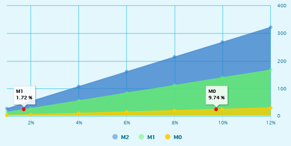sol币未来价格预测，sol币未来能涨到多少1
