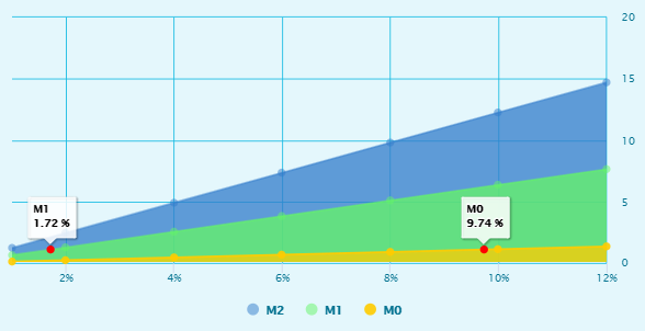 matic币未来价格预测，matic币未来价值多少钱1