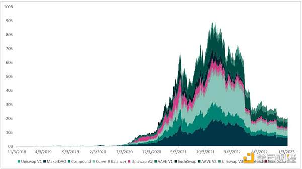 Grayscale:如何给以太坊估值8