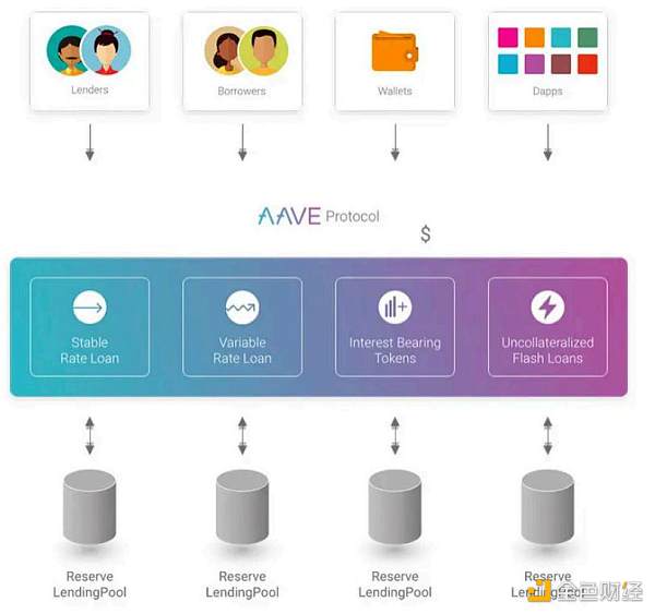 Grayscale:如何给以太坊估值10