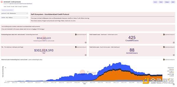 Grayscale:如何给以太坊估值12