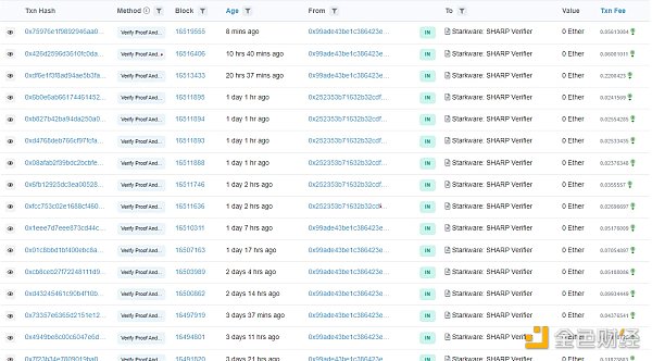 模块化MEV系统化整理(Part1简介)7