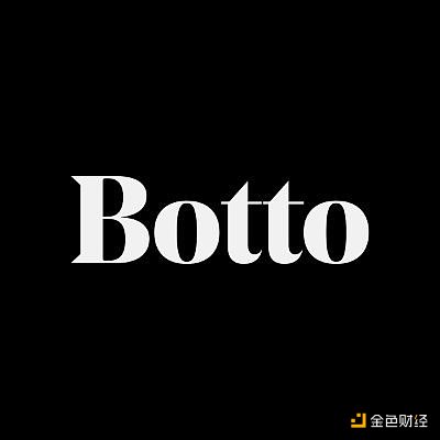 探索加密世界中的四大人工智能宝石1