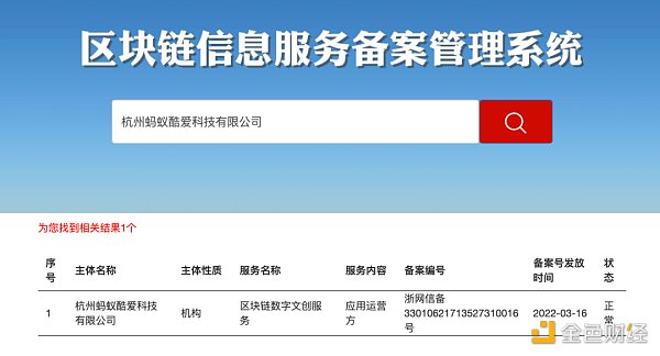 合规经营数字藏品看看鲸探怎么做4