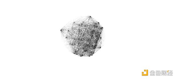 探索加密世界中的四大人工智能宝石3