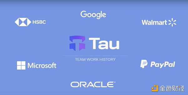 探索加密世界中的四大人工智能宝石9