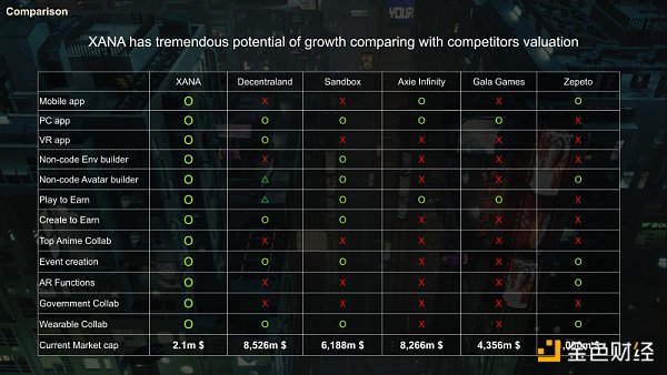 探索加密世界中的四大人工智能宝石10