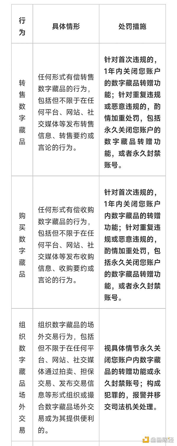 合规经营数字藏品看看鲸探怎么做5