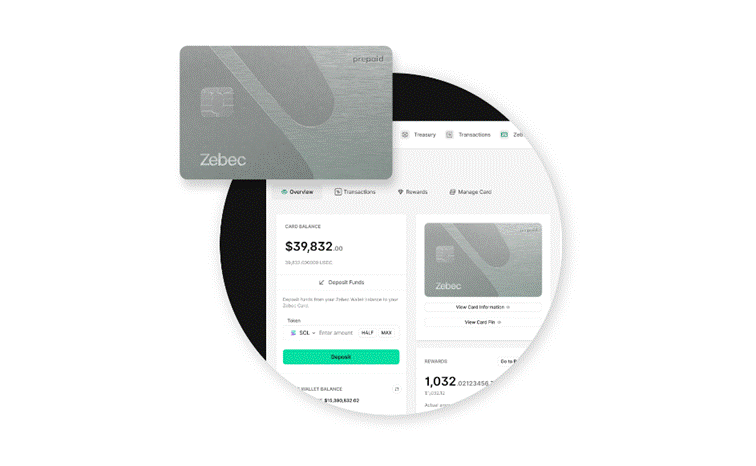 一文盘点ZBC的应用场景与通缩场景2