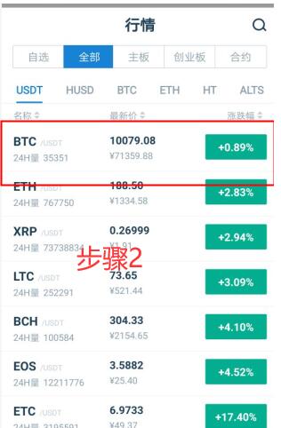 NFT币怎么买？如何购买NFT币(NFT/USDT)3