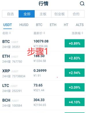 METASFM币怎么买?如何购买METASFM币(METASFM/USDT)2