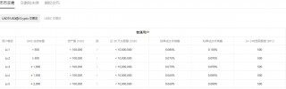 泰达币usdt中文版下载_usdt下载