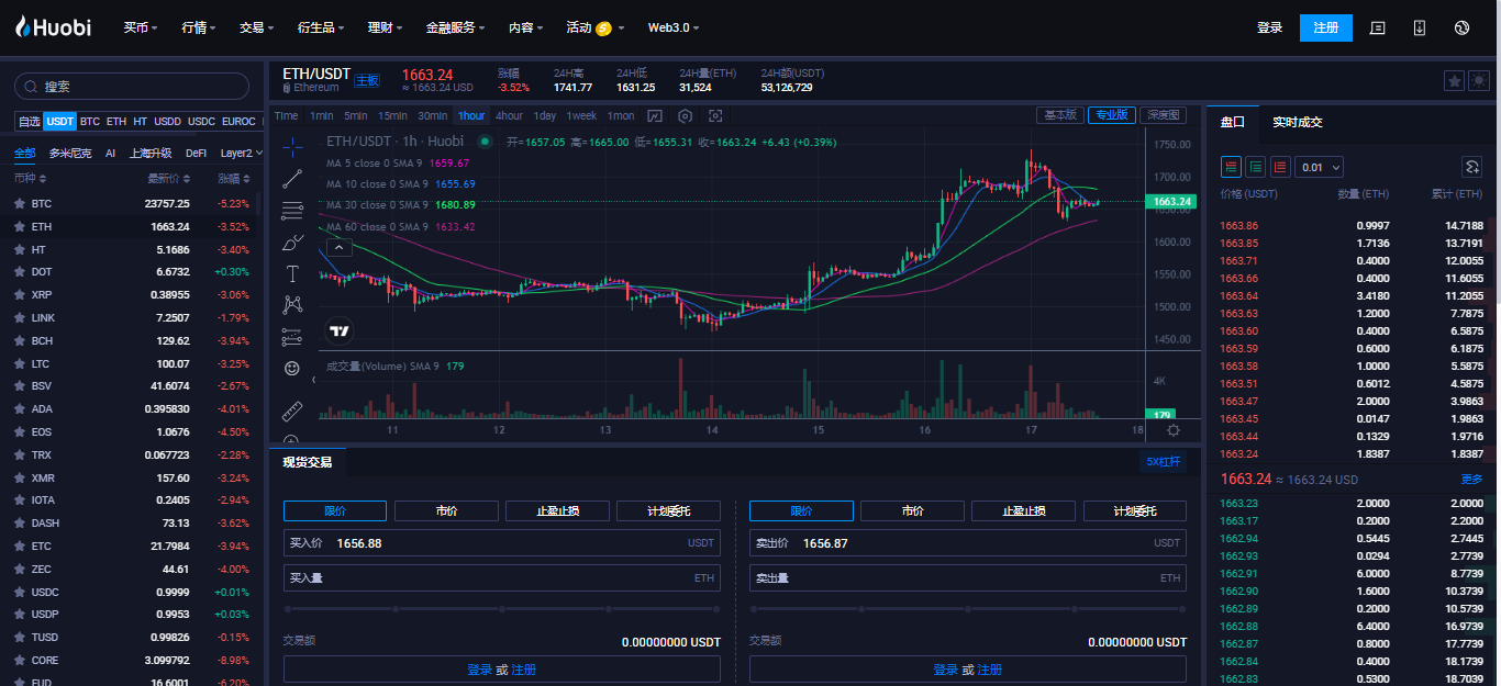 以太坊价格今日行情_20230217现在一个以太坊价值多少人民币?1