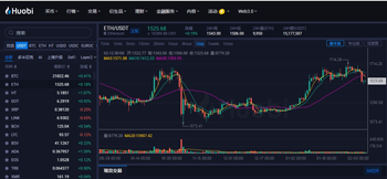 以太坊价格今日行情|以太坊今日行情走势分析（2023年3月）2