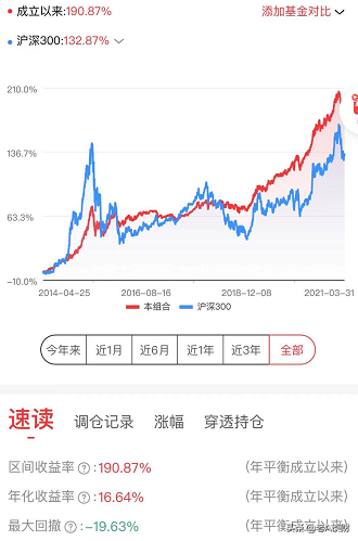 下载晨星基金网（下载晨星基金网电脑版）-第5张图片-binance下载