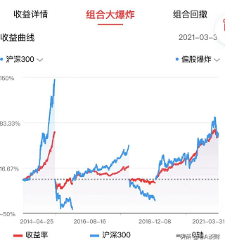 下载晨星基金网（下载晨星基金网电脑版）-第7张图片-binance下载
