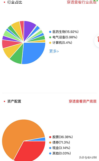 下载晨星基金网（下载晨星基金网电脑版）-第8张图片-binance下载