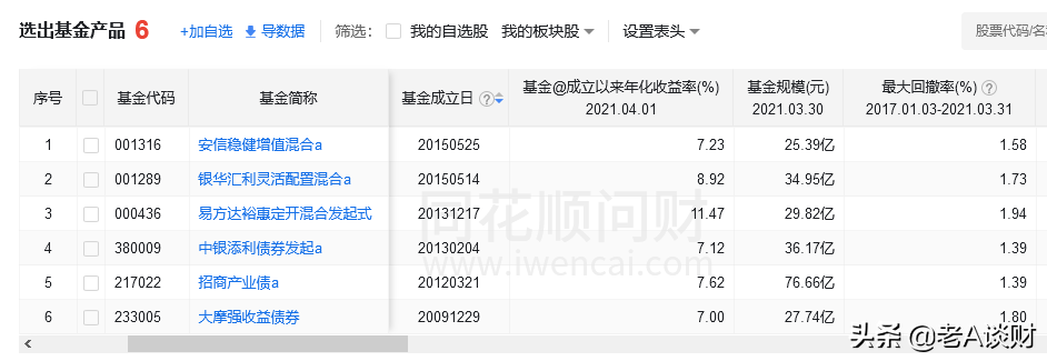 下载晨星基金网（下载晨星基金网电脑版）-第9张图片-binance下载