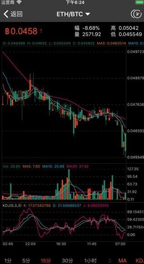 gate.io交易平台_gate.io交易平台v2.6.11手机版下载_gate.io交易平台官网版下载2