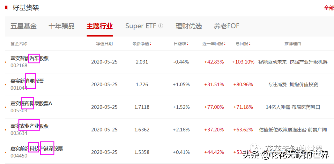 嘉实基金官网下载app（嘉实基金 官网）-第8张图片-binance下载