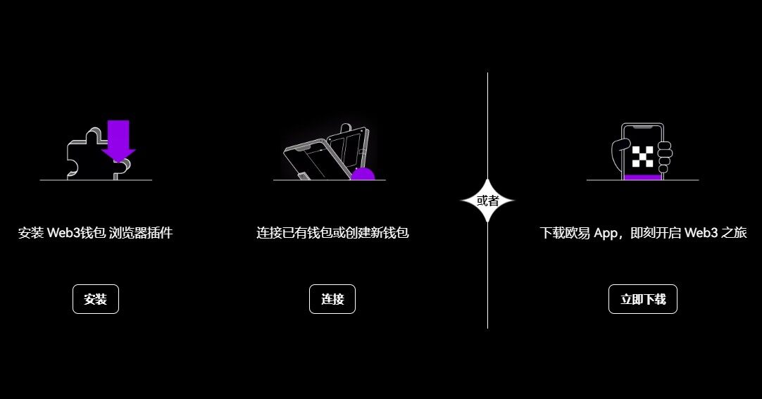 binance交易所最新app下载|binanceOK交易所国内还能用吗-第2张图片-binance下载 binance交易所最新app下载|binanceOK交易所国内还能用吗-第2张图片-binance下载