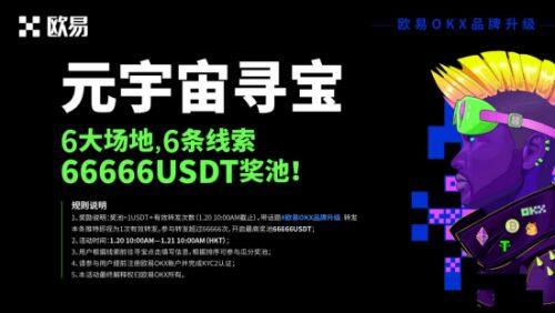 ok交易所官网下载v7.6.45-okbinance交易所需要验证吗-第4张图片-binance下载 ok交易所官网下载v7.6.45-okbinance交易所需要验证吗-第4张图片-binance下载