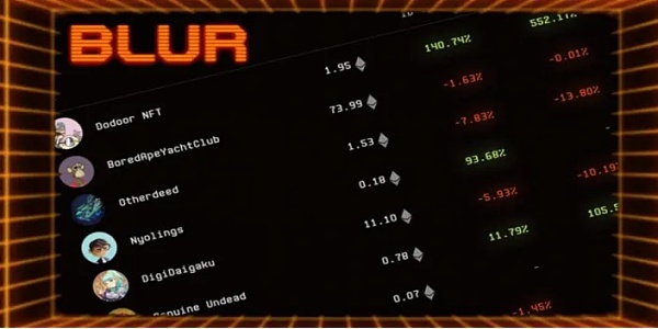 持续走暖：二月加密市场总结1