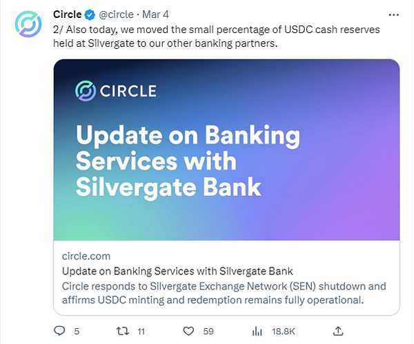 JZLCapital数字周报第9期03/06/2023加密友好银行Silvergate遭集体做空,市场下行2