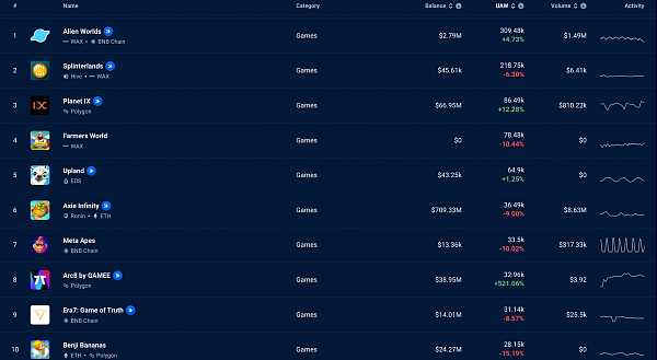 JZLCapital数字周报第9期03/06/2023加密友好银行Silvergate遭集体做空,市场下行31