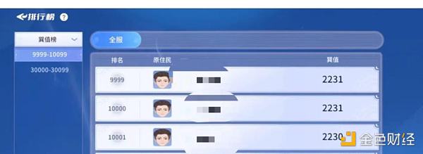 被骂割韭菜？茅台已经在元宇宙里赚麻了割韭菜？在元宇宙里做高溢价产品社交玩法少？茅台元宇宙还可以再等等3