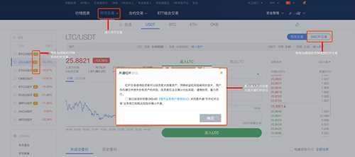 屎币SHIB怎么买入 、柴犬币怎么购买-第8张图片-binance下载