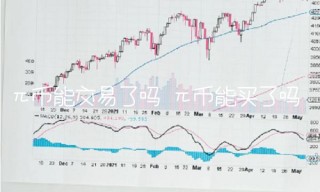 π币能交易了吗