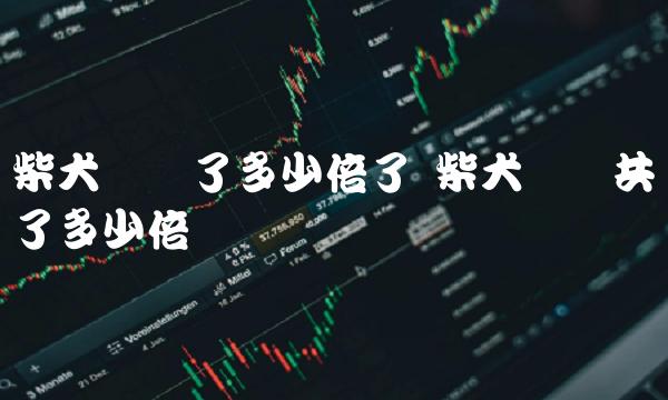 柴犬币总共涨了多少倍-第1张图片-binance下载 柴犬币总共涨了多少倍-第1张图片-binance下载